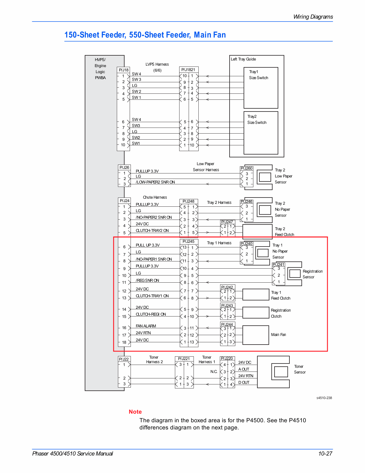 Xerox Phaser 4500 4510 Parts List and Service Manual-6